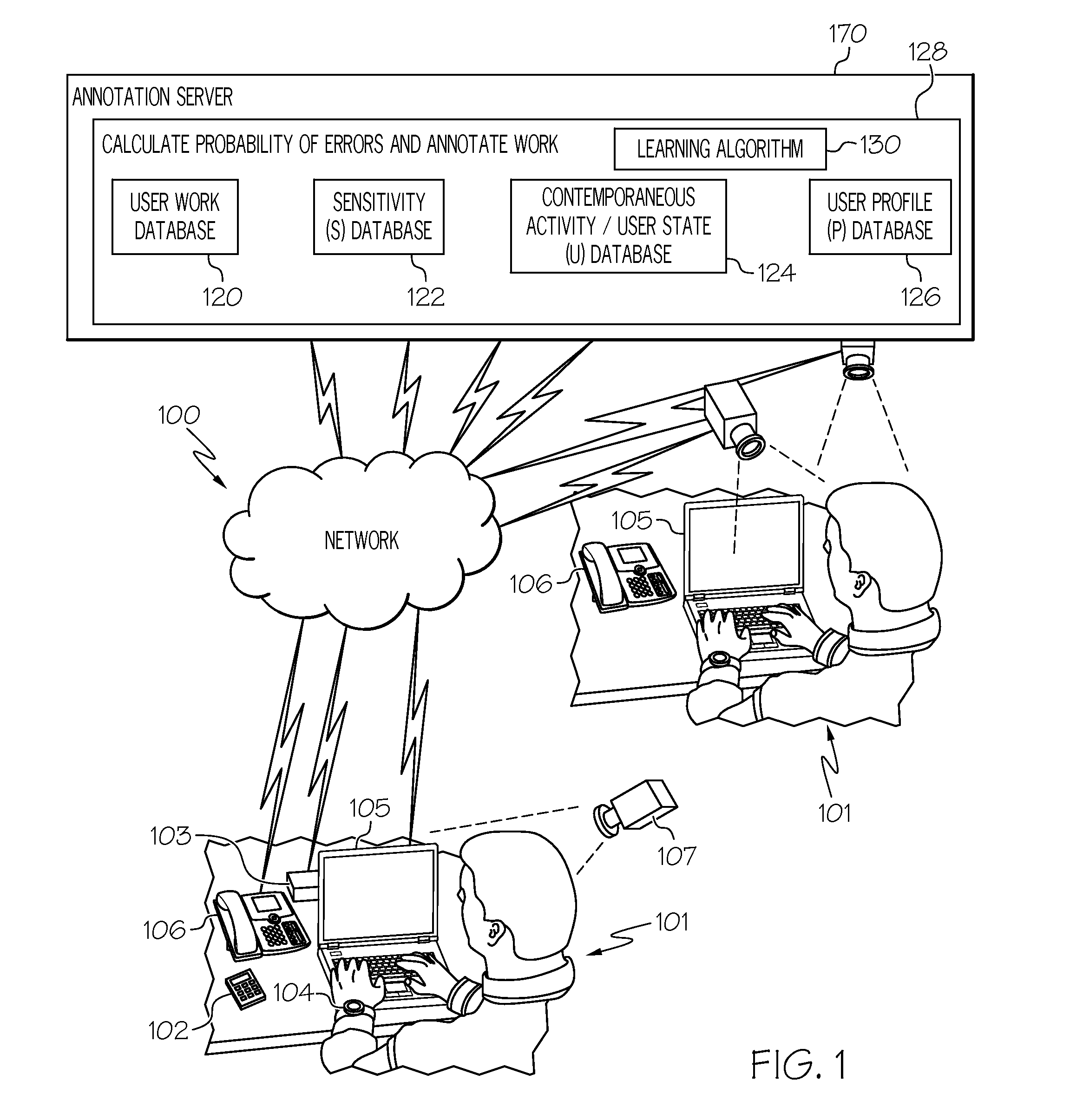 Indentifying locations of potential user errors during manipulation of multimedia content