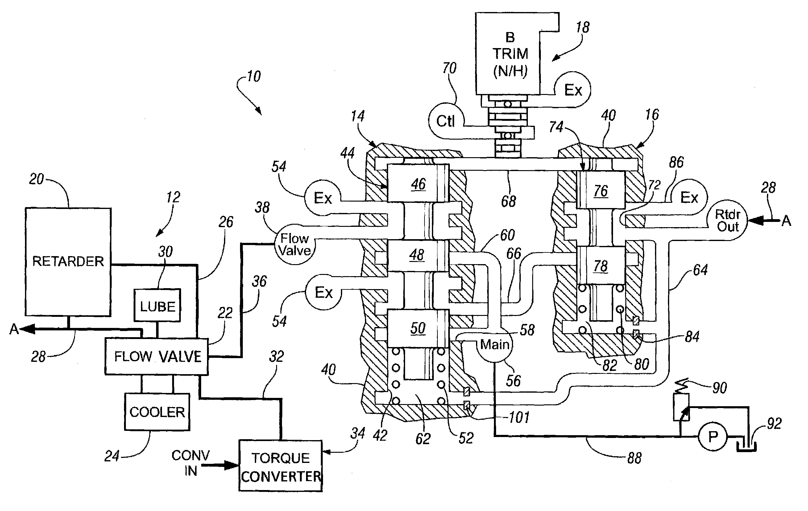 Hydrodynamic retarder control apparatus