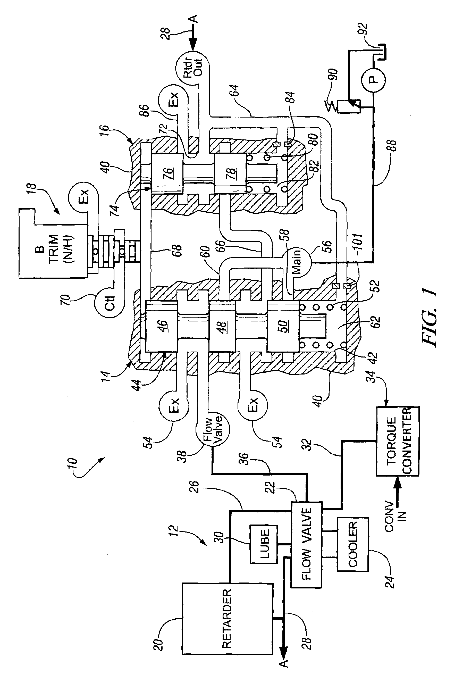 Hydrodynamic retarder control apparatus