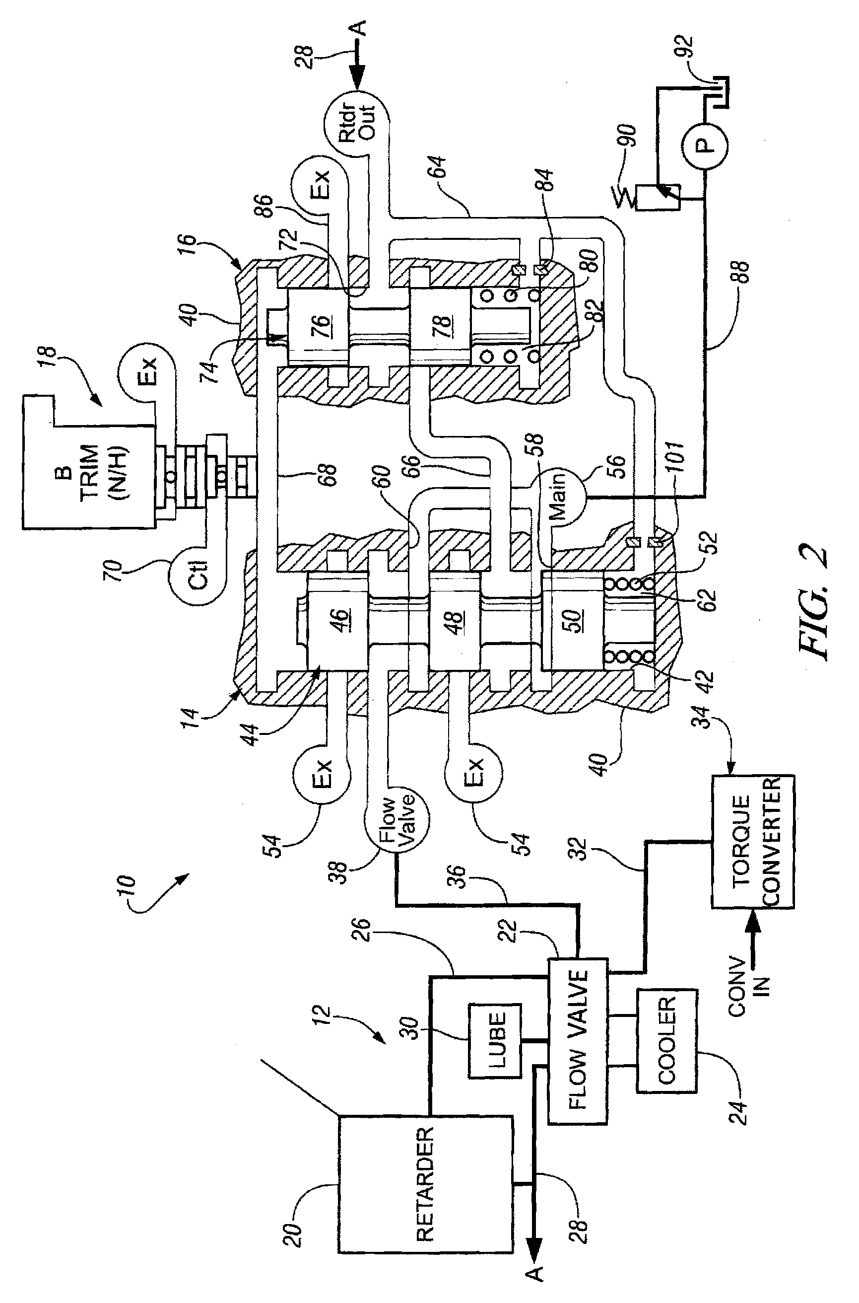 Hydrodynamic retarder control apparatus