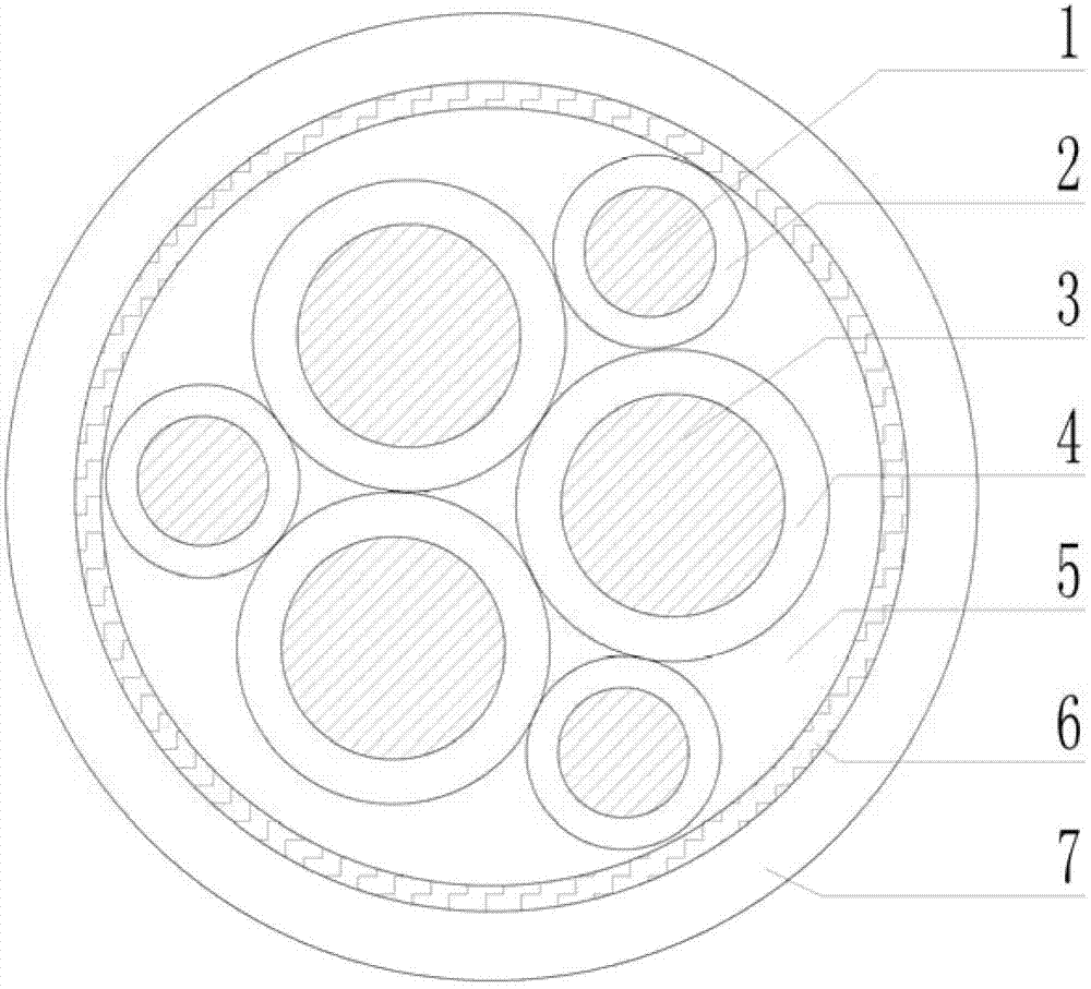 Frequency conversion cable with flexible metal sheath