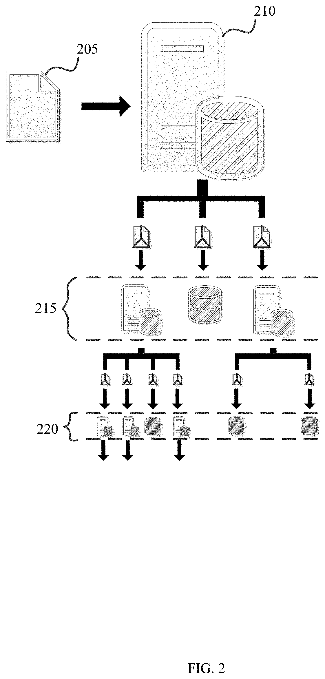 Systems and methods for adaptive recursive descent data redundancy