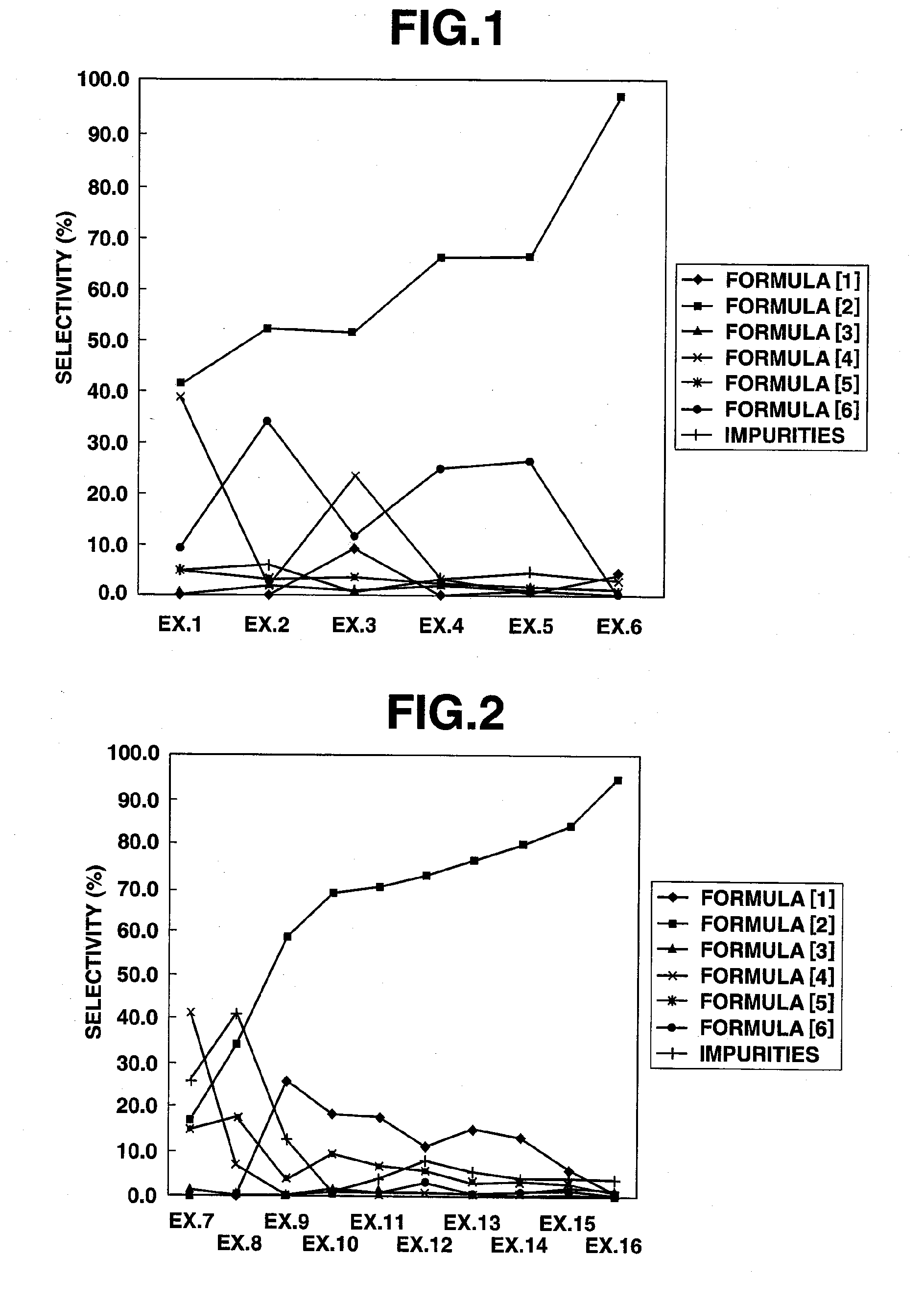 Method for Producing 3,3,3-Trifluoropropionyl Chloride