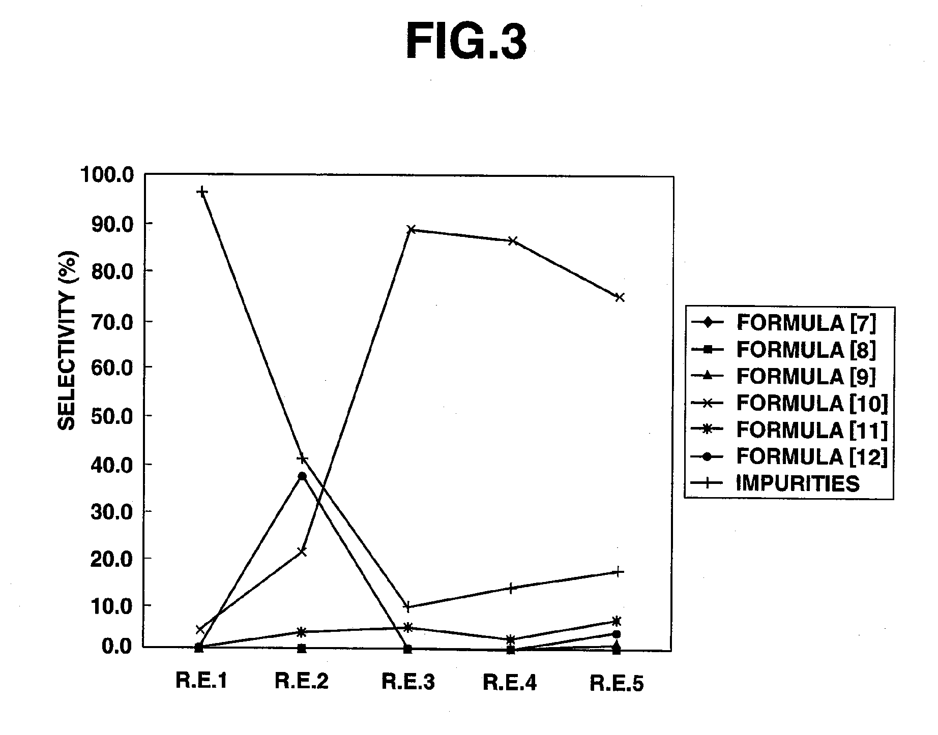 Method for Producing 3,3,3-Trifluoropropionyl Chloride