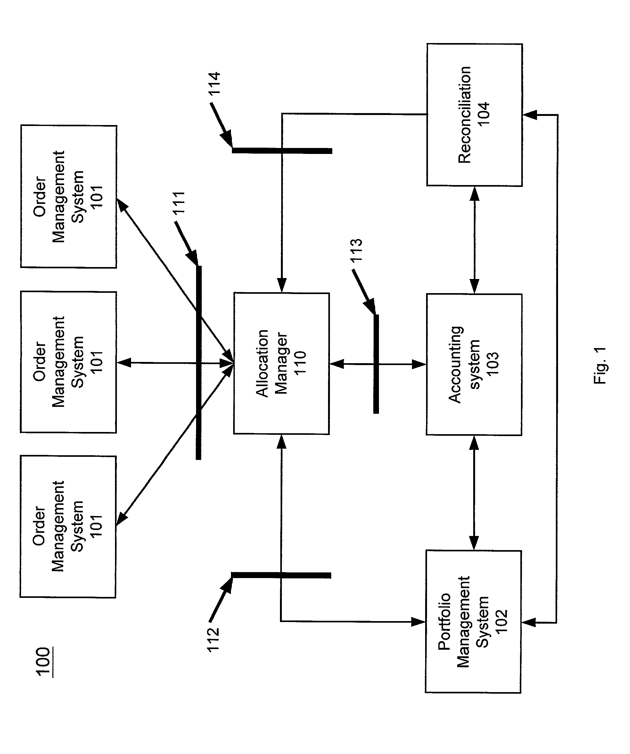 Trade allocation