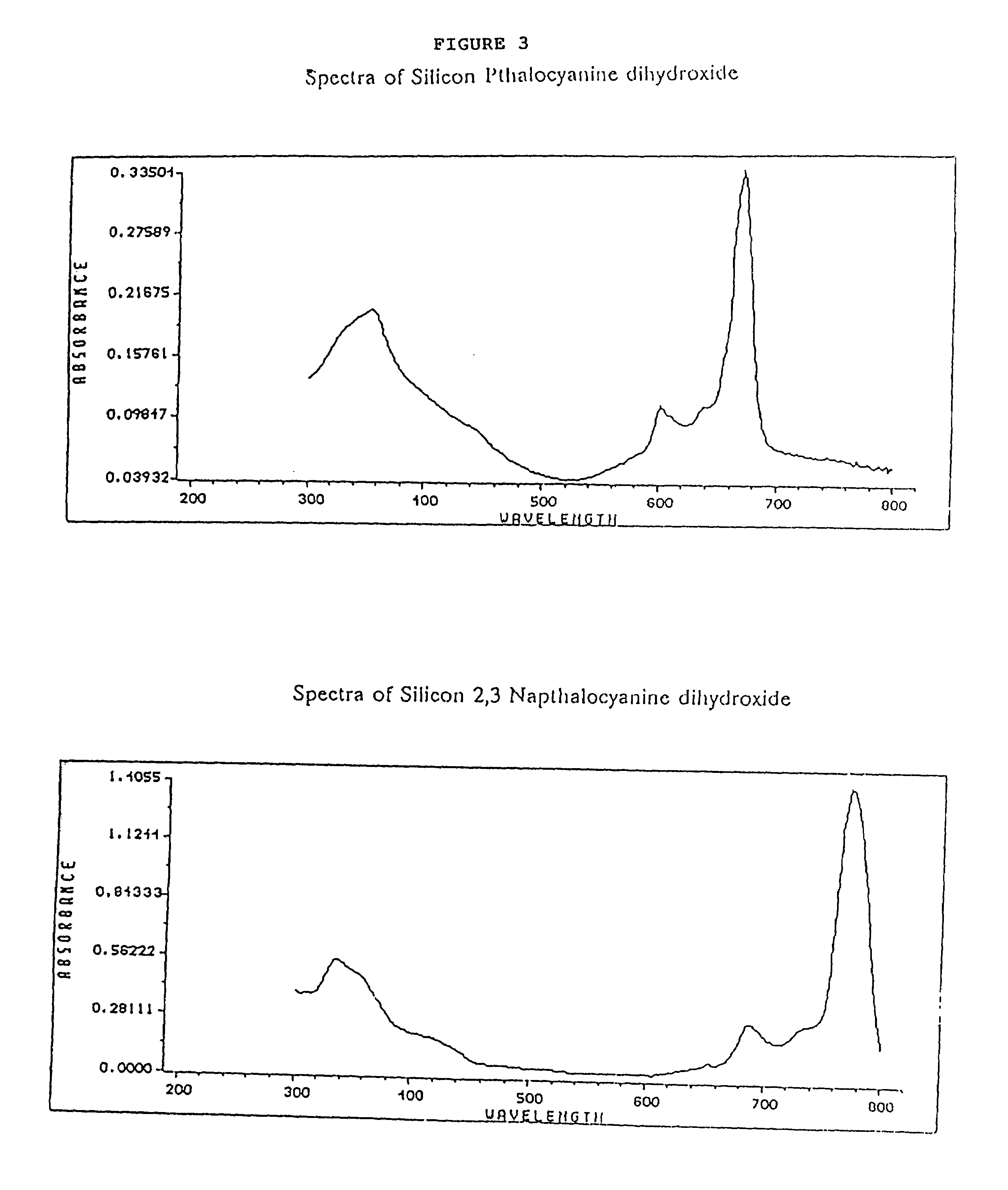 Hybrid phthalocyanine derivatives and their uses