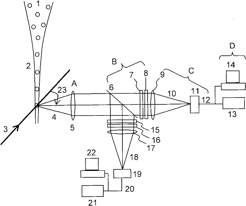 Measuring analytical system and measuring analytical method for distinguishing diffraction image of particles automatically