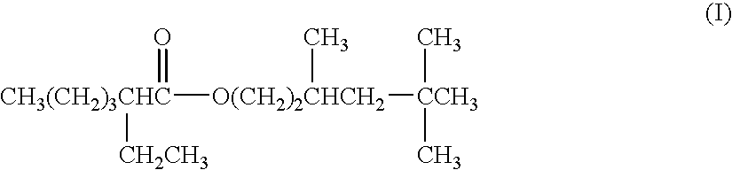 External Preparation for Skin