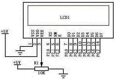 Device for horizontal measuring and guiding to level airplane