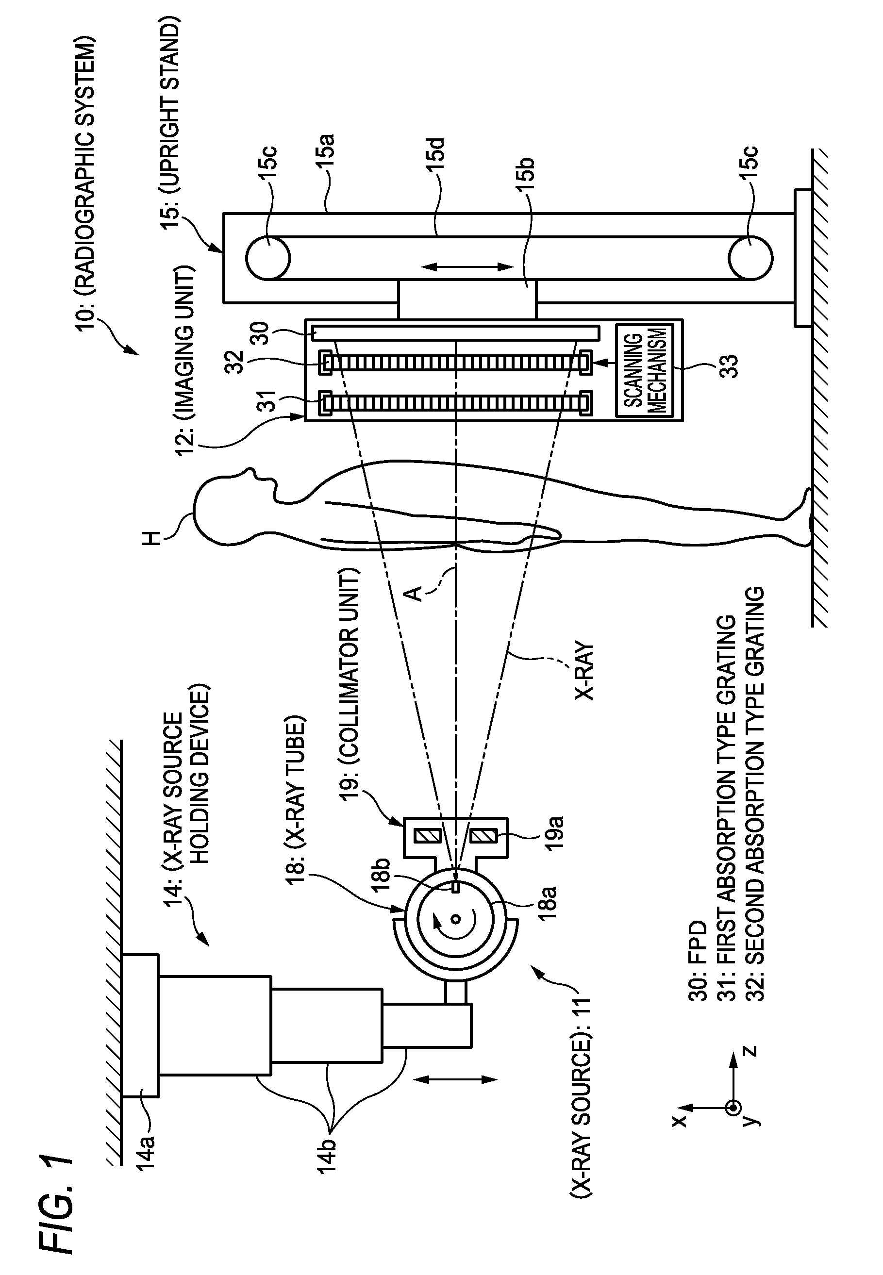 Radiographic system and radiographic image generating method