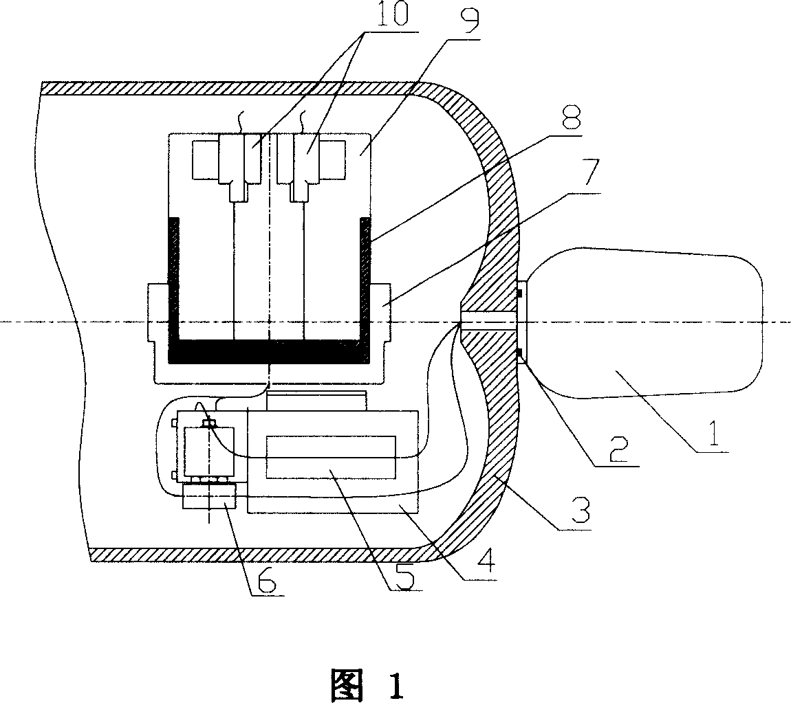 Underwater glider floatage control device