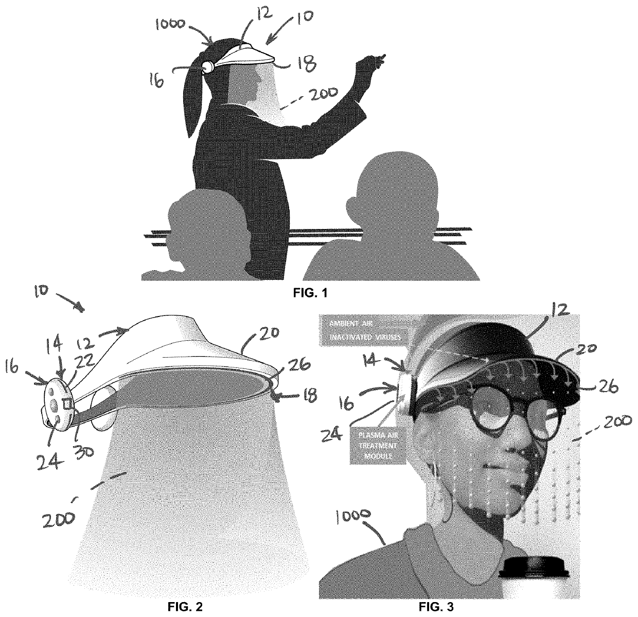 Jet Air Curtain For Personal Respiratory Protection