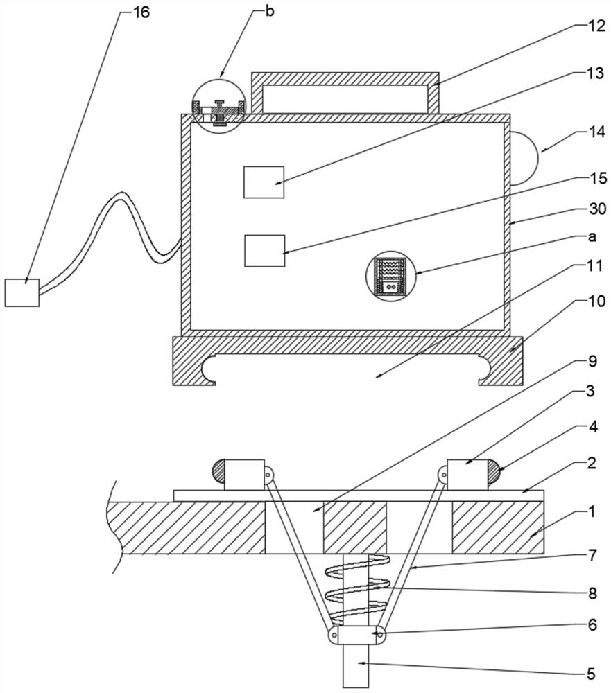 Remote comprehensive monitoring device for cardiologic use