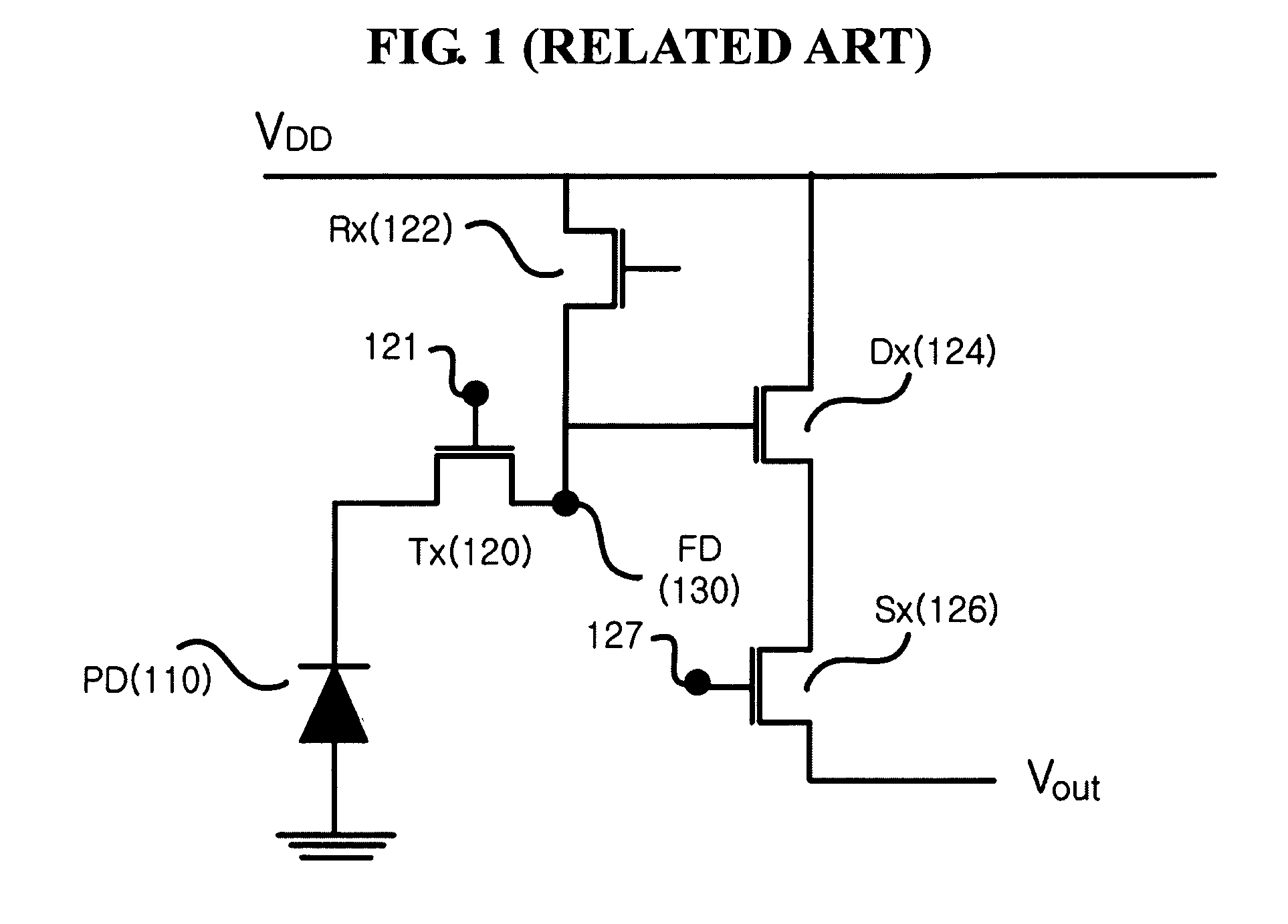 CMOS image sensor