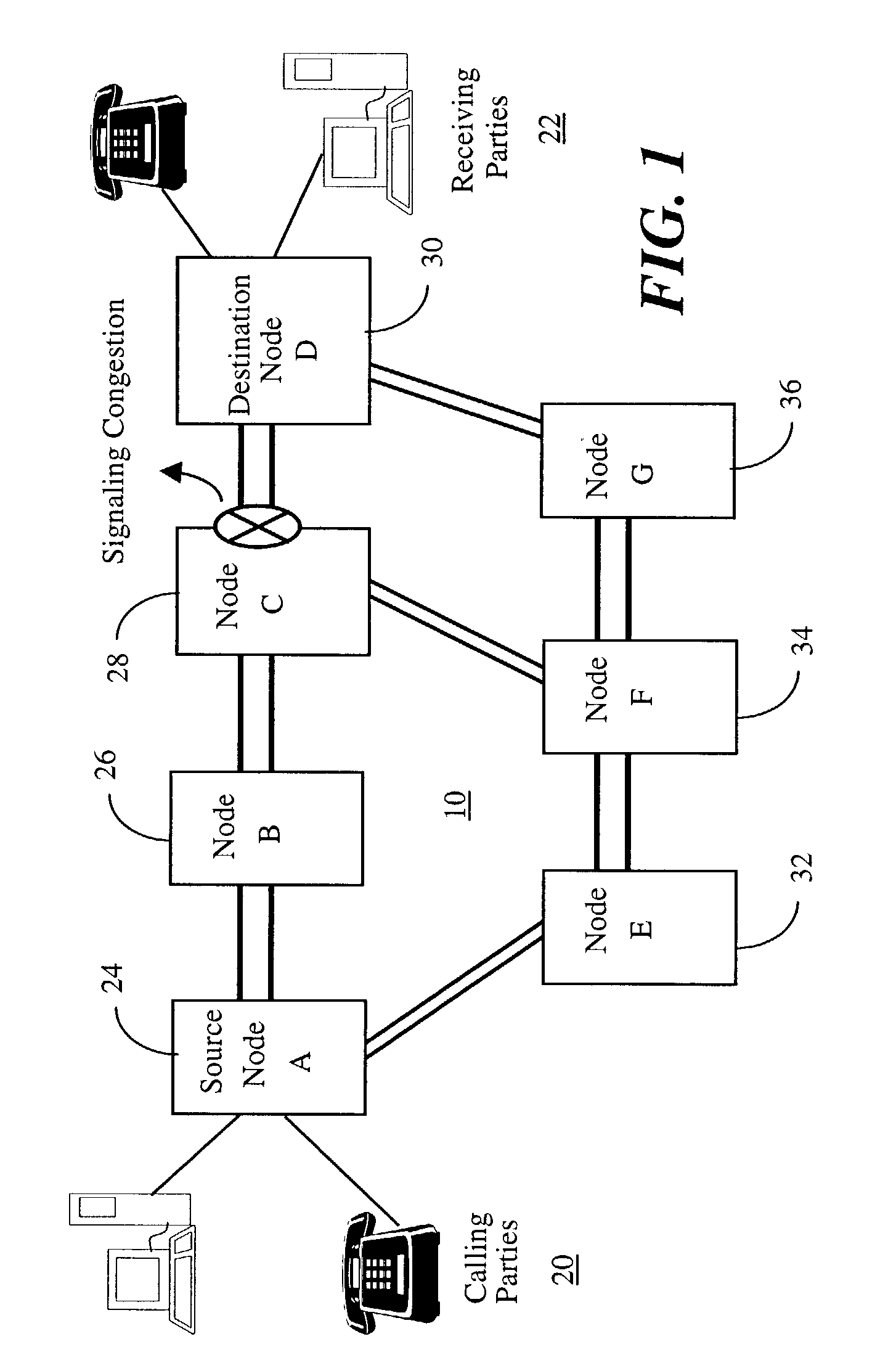 Intelligent routing for effective utilization of network signaling resources