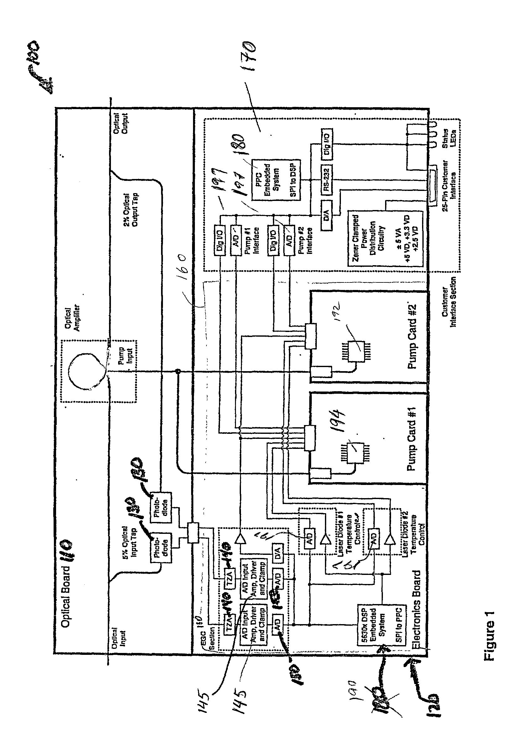 Universal controller for an optical amplifier that operates over a wide dynamic range of optical signals and optical amplifiers utilizing such controllers