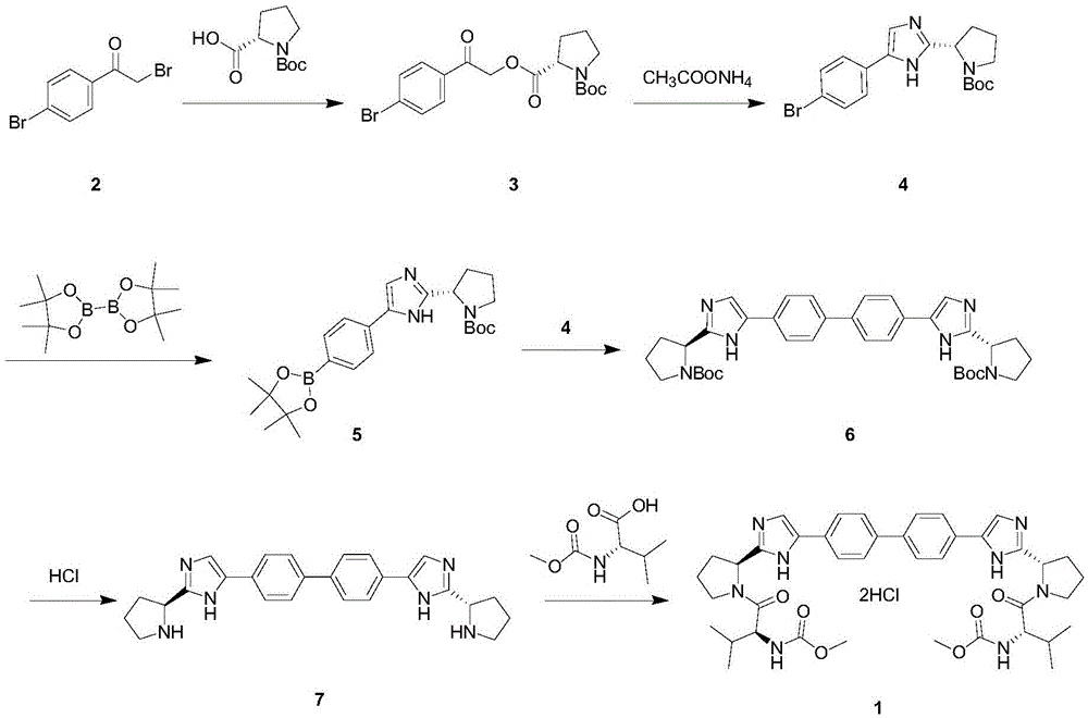 Novel method for synthesizing anti-hepatitis C virus novel medicine daclatasvir