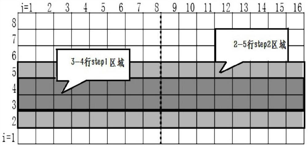 A method for judging vehicle crash structure performance