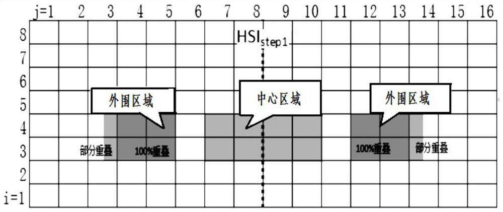 A method for judging vehicle crash structure performance