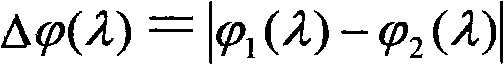 Method for detecting color difference of printed matter