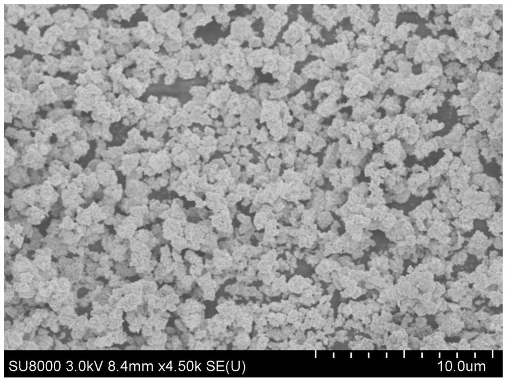 Preparation methods of spheroidic tungsten trioxide sensitive material and sulfur dioxide gas sensor and evaluation method