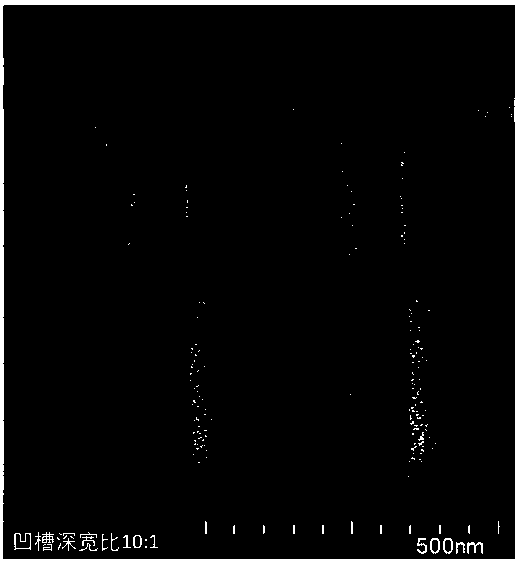 Movable chemical vapor deposition method of silicon nitride thin film