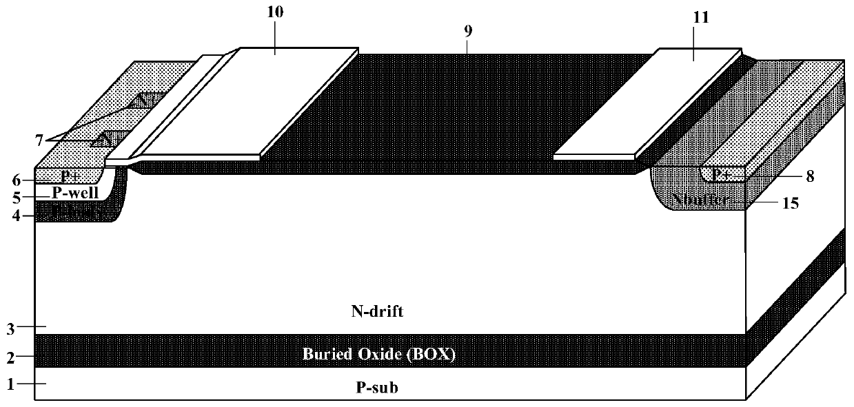 Silicon-on-insulator transverse insulated gate bipolar transistor with low saturation current