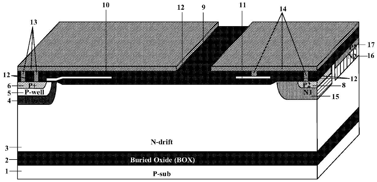 Silicon-on-insulator transverse insulated gate bipolar transistor with low saturation current