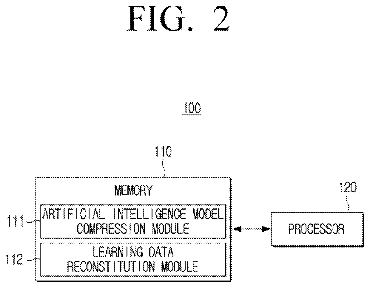 Electronic apparatus and method for controlling thereof