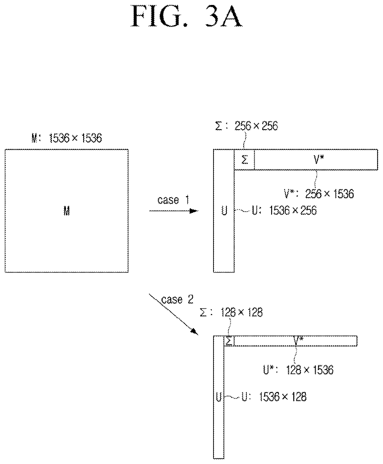 Electronic apparatus and method for controlling thereof