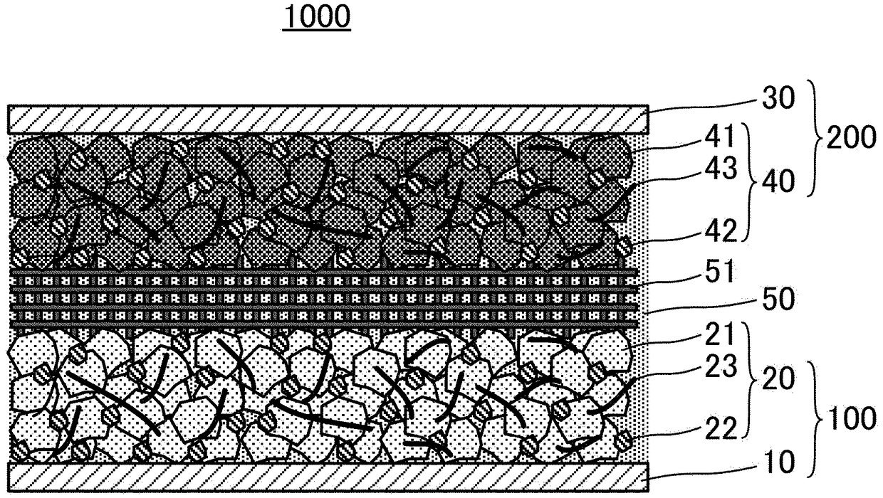 Method for producing anode for aqueous lithium ion secondary battery, and method for producing aqueous lithium ion secondary battery