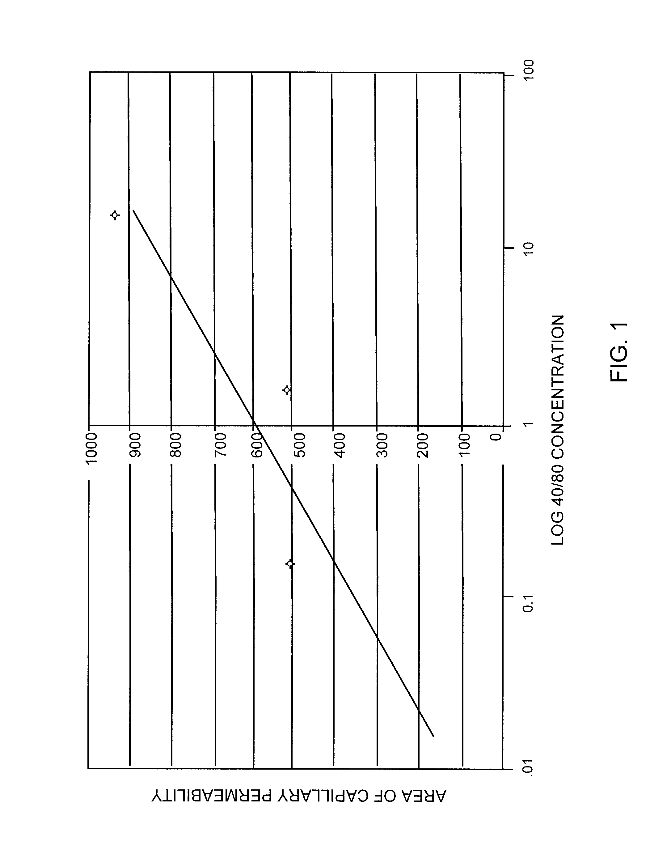 Small Peptides And Methods For Inhibiting The Migration Of T-Cells