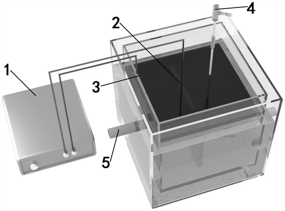 Titanium surface preparation batio  <sub>3</sub> /tio  <sub>2</sub> Methods of Piezoelectric Antimicrobial Coatings