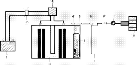 Novel vehicle-mounted oxyhydrogen machine