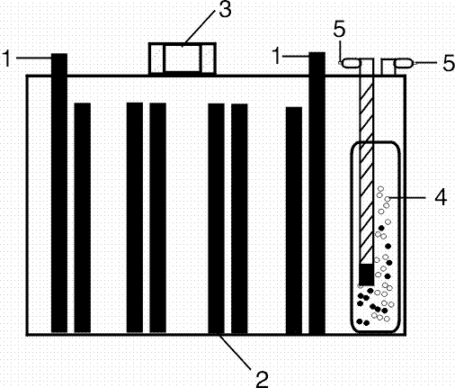 Novel vehicle-mounted oxyhydrogen machine