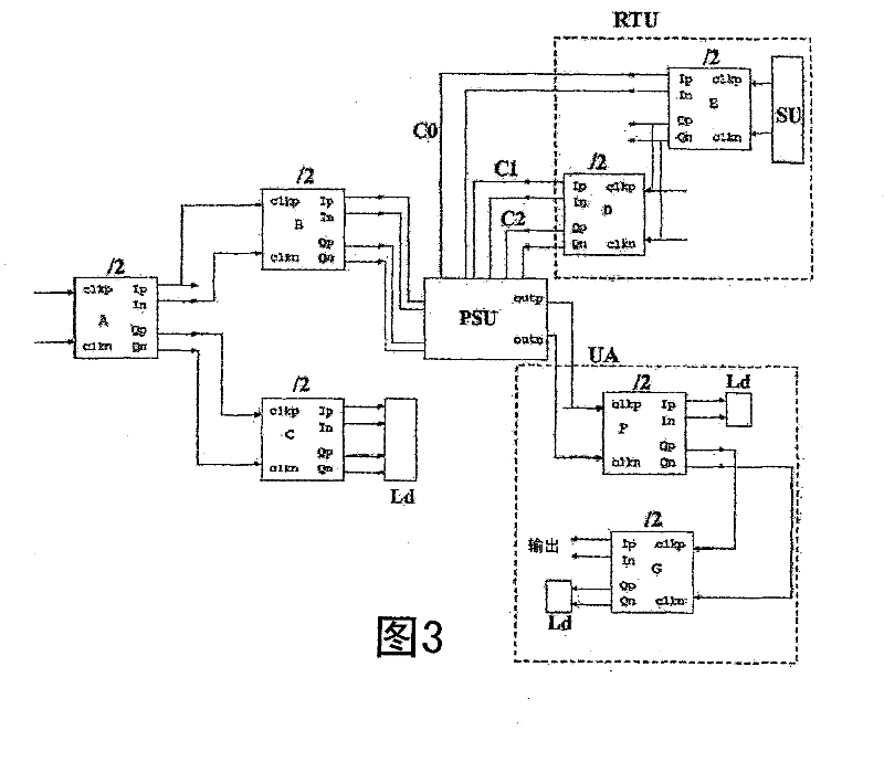 Phase-switching dual-mode frequency divider and frequency synthesizer including the frequency divider