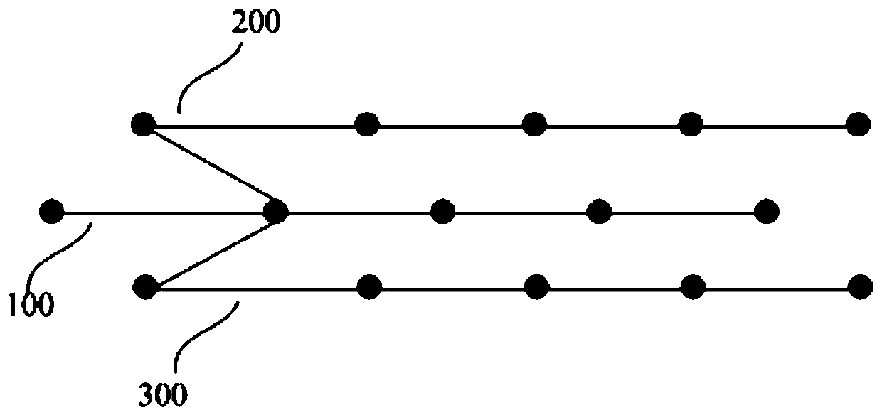 Method and device for generating side chain based on main chain and computer readable storage medium