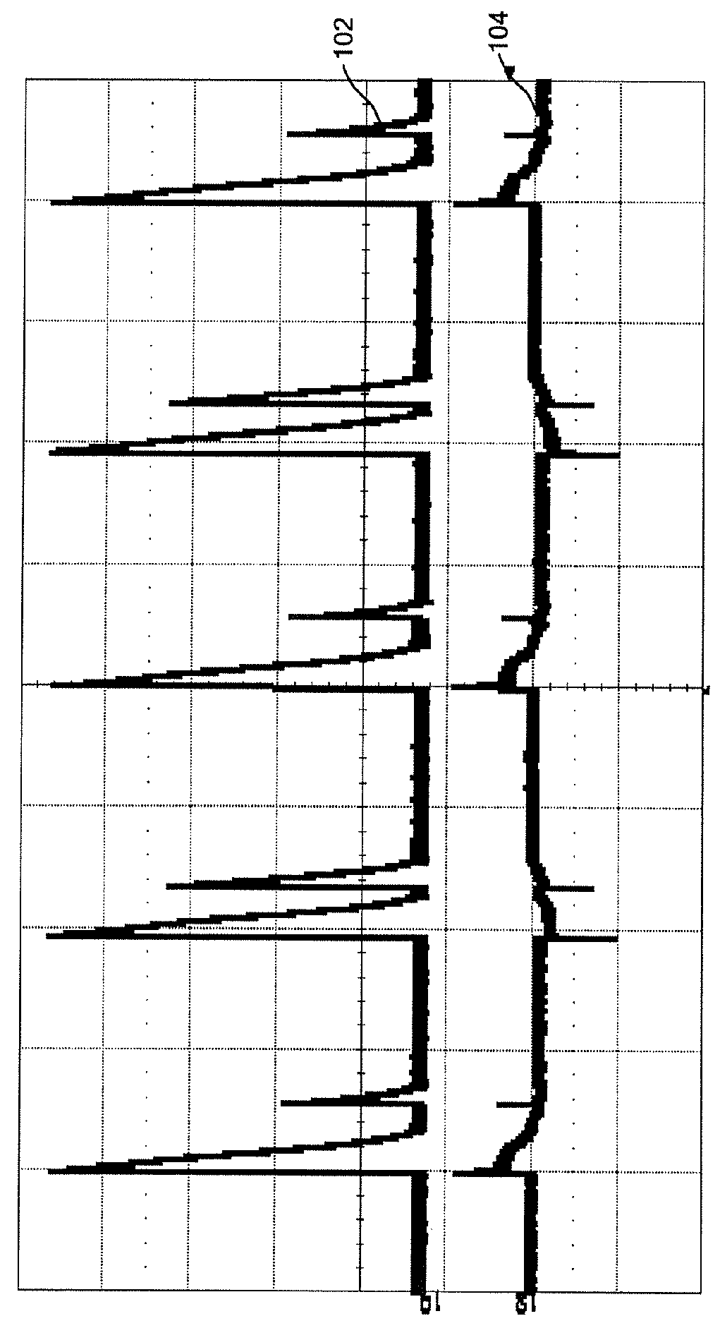 Systems and methods for dimming control using system controllers