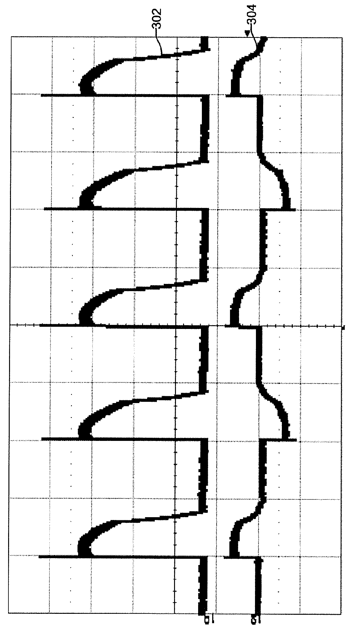 Systems and methods for dimming control using system controllers