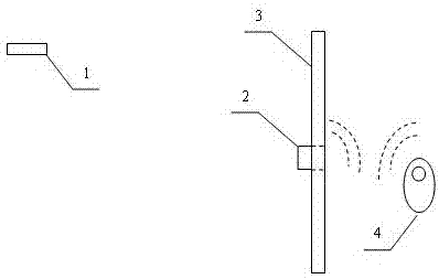 Access control system for automatically identifying entry trailing personnel