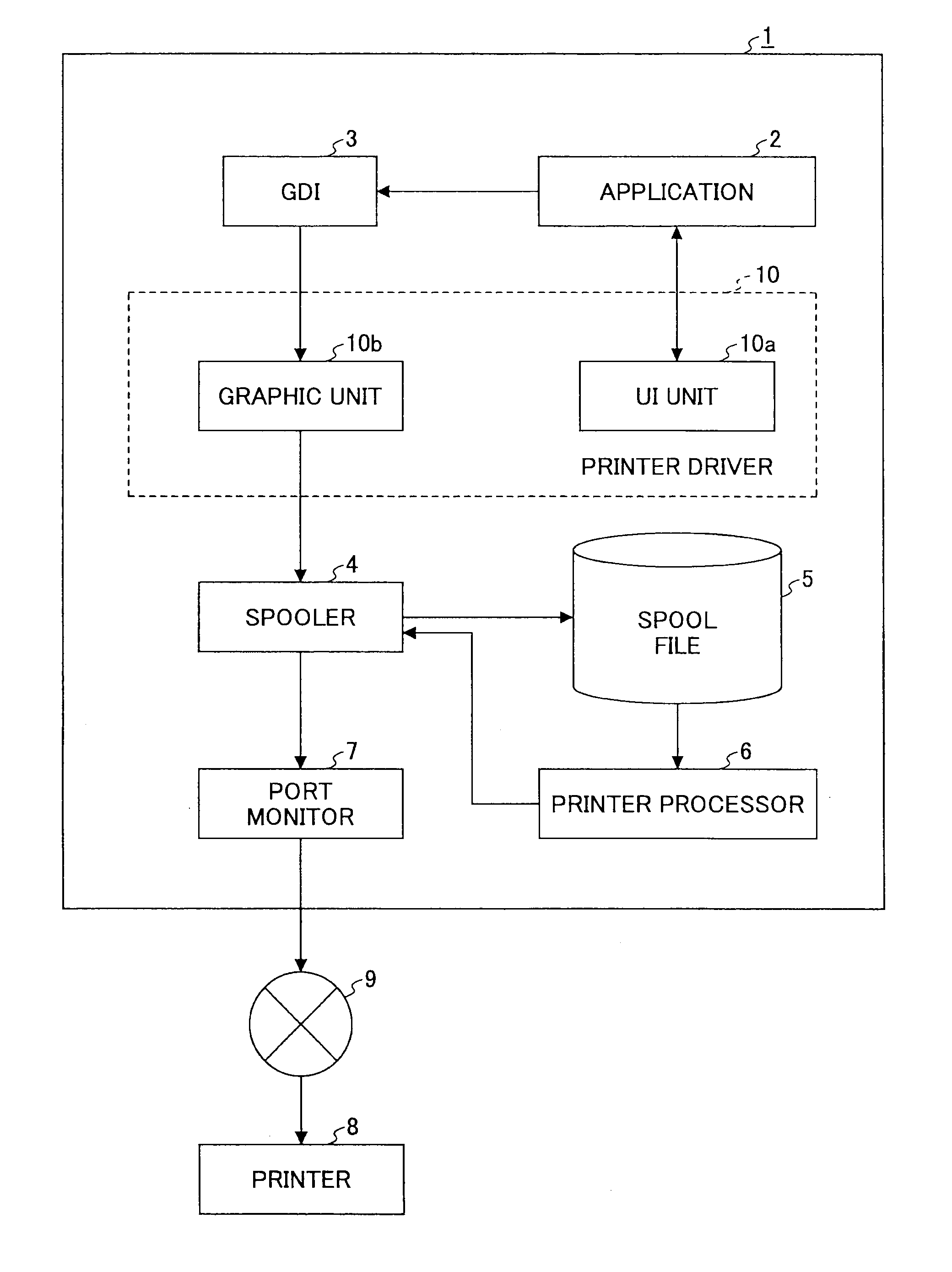 Printing control program, information processing apparatus, printing system, and printing apparatus