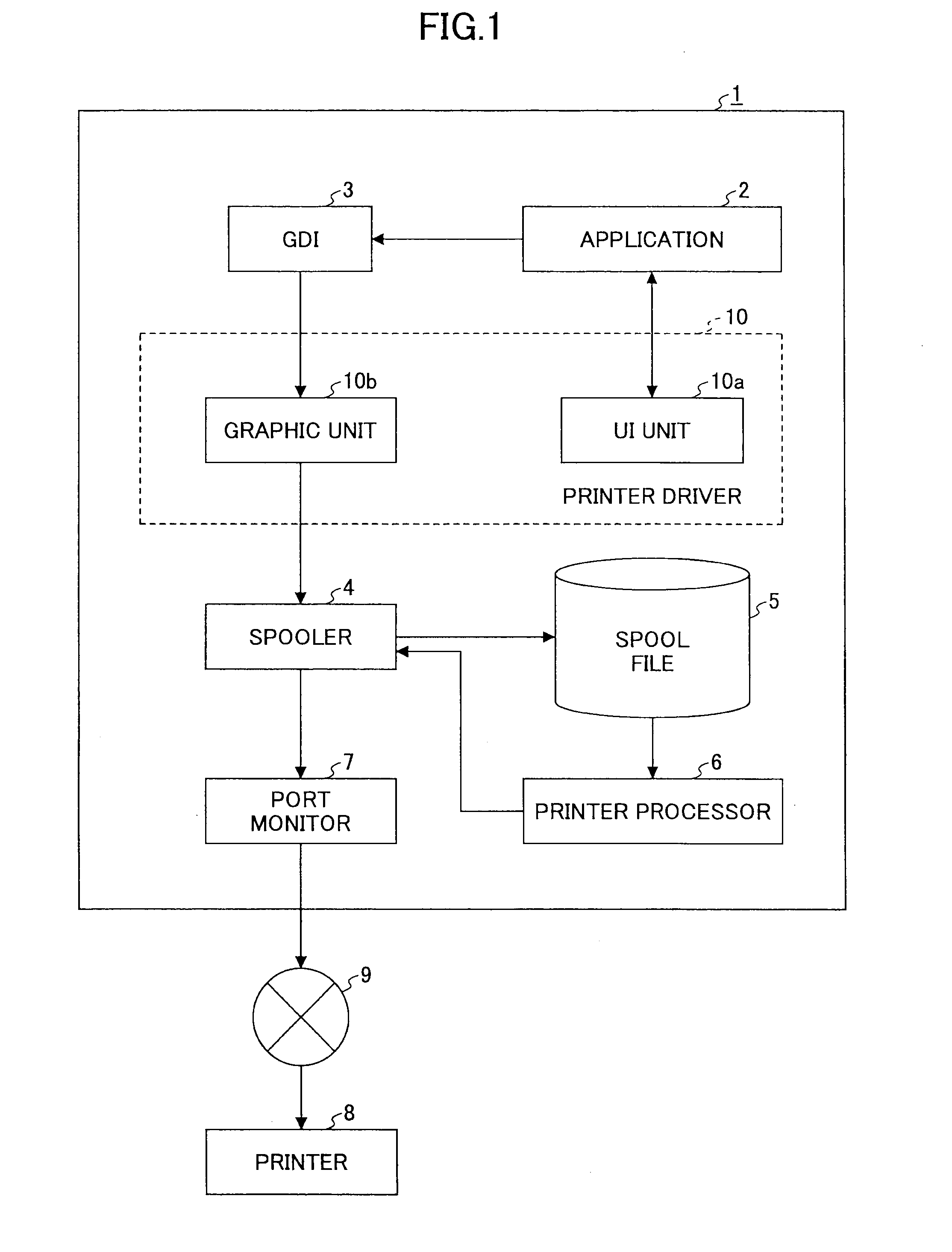 Printing control program, information processing apparatus, printing system, and printing apparatus