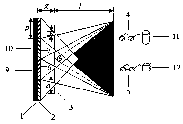 Dual-view 3D display device with wide viewing angle and uniform resolution and method