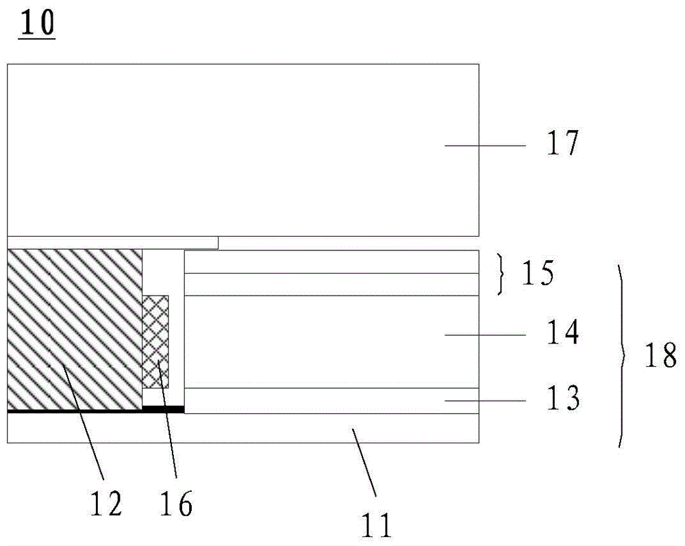 Backboard, backboard component and manufacturing method thereof as well as backlight module