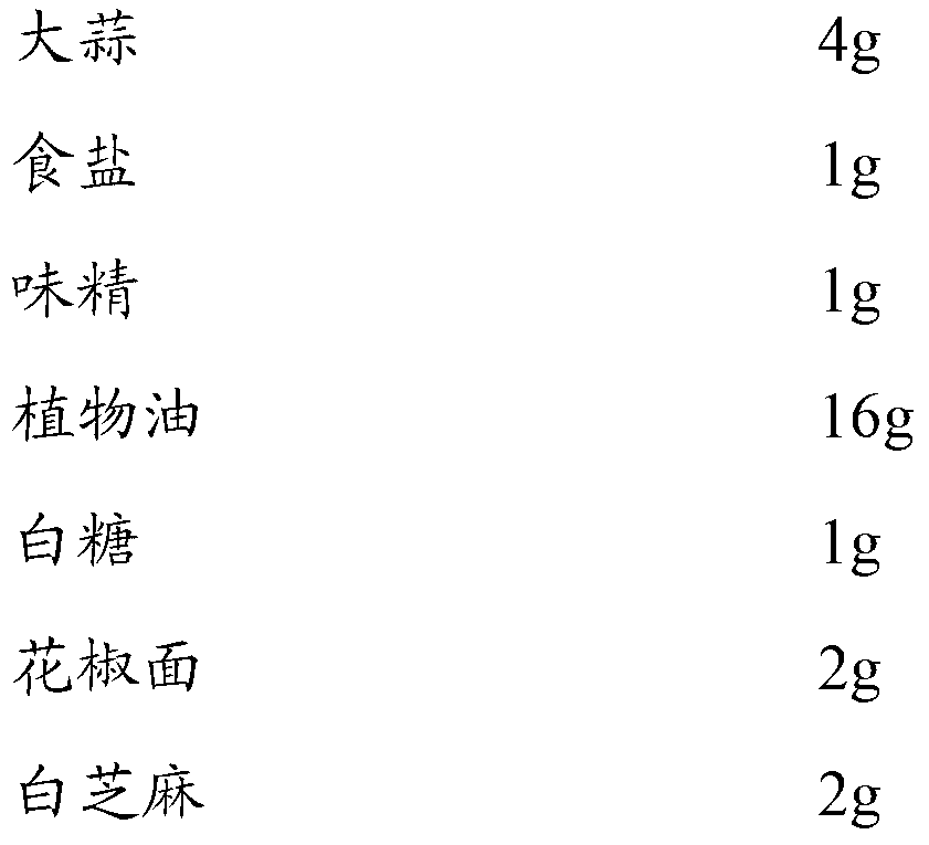 Internal heat reducing and inflammation diminishing chili sauce