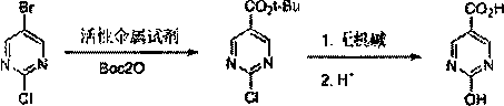 The synthetic method of 2-chloro/hydroxypyrimidine-5-carboxylic acid