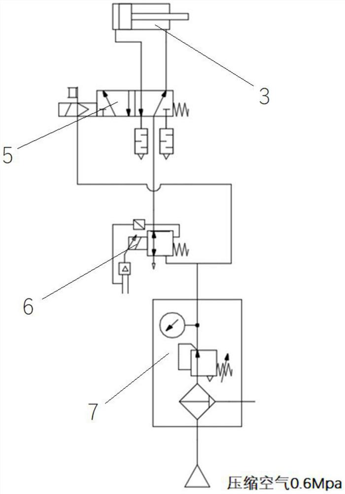 Tool inclination angle gravity compensation method