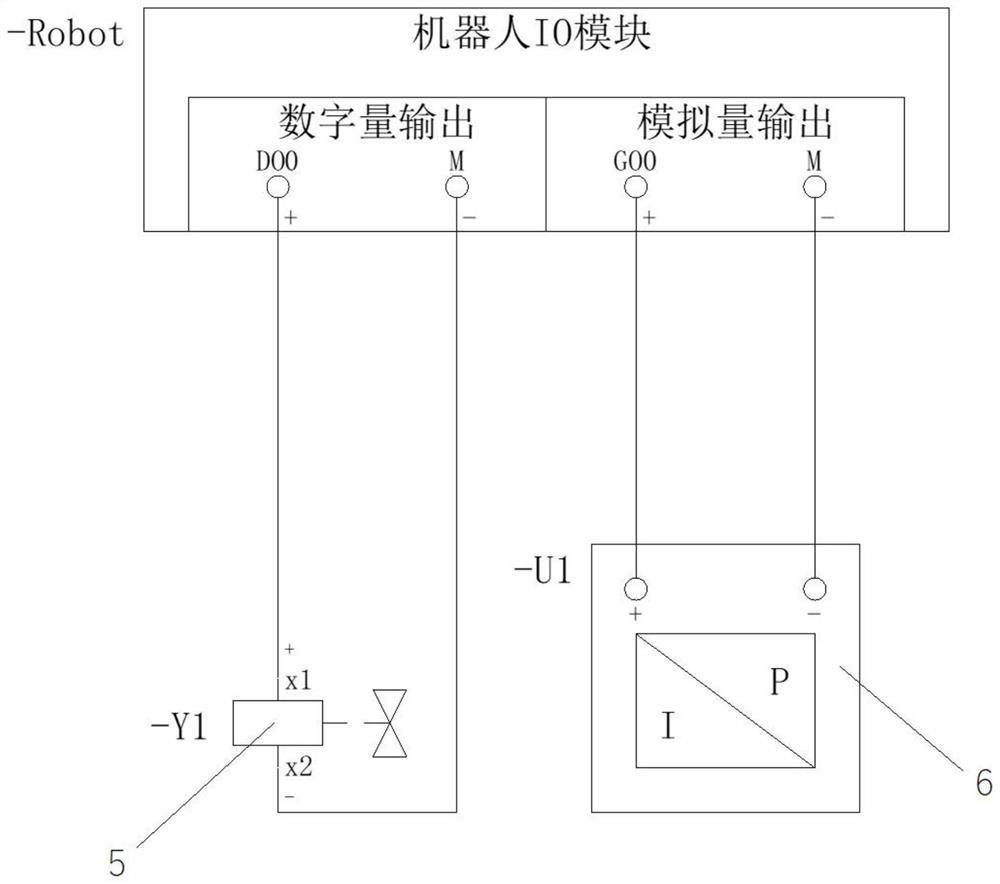 Tool inclination angle gravity compensation method