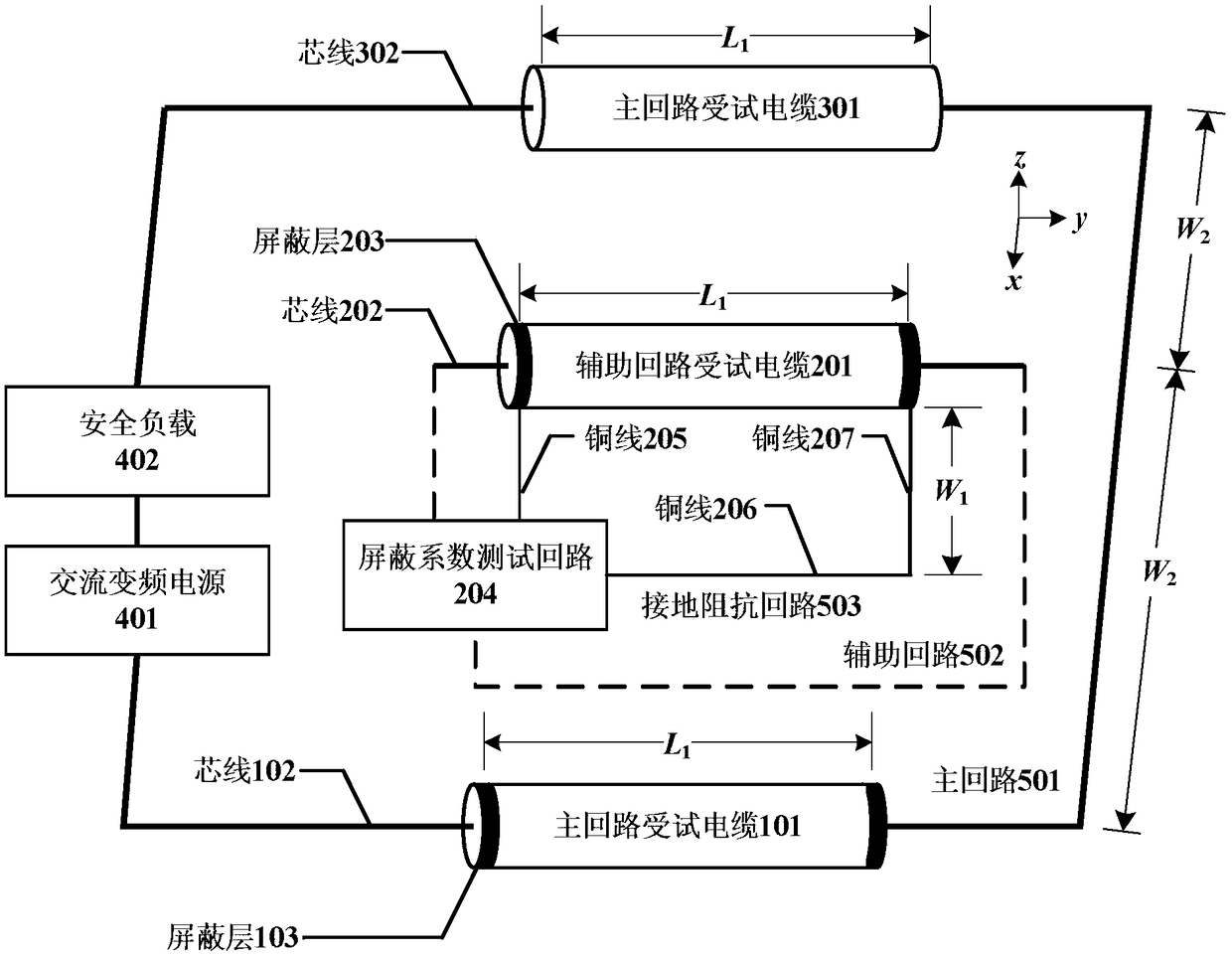 Test method and system for electromagnetic shielding performance of low-voltage power cable