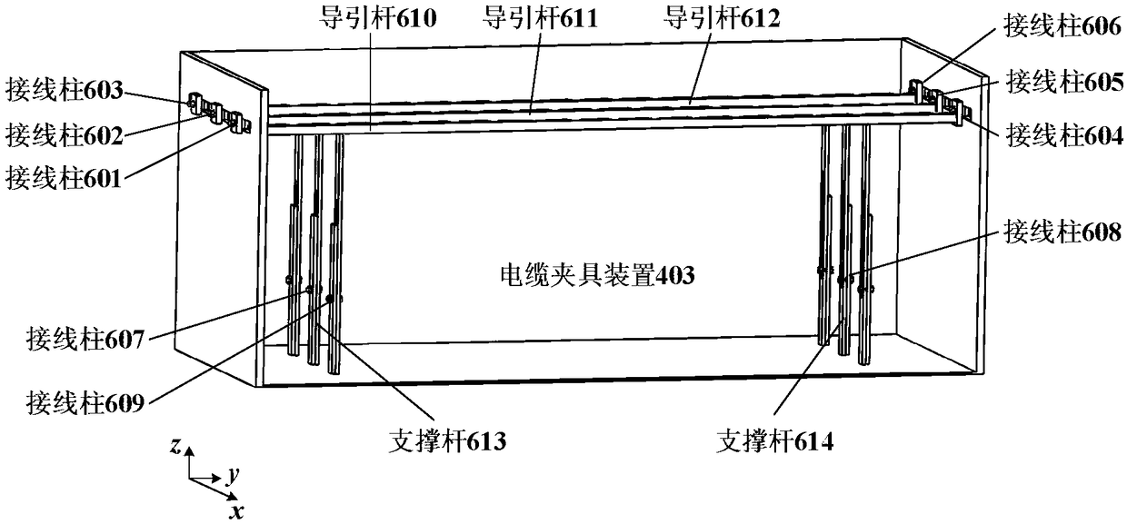 Test method and system for electromagnetic shielding performance of low-voltage power cable